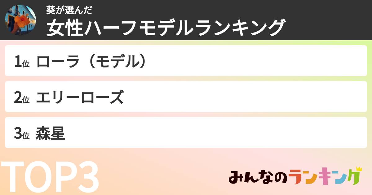 葵さんの「女性ハーフモデルランキング」