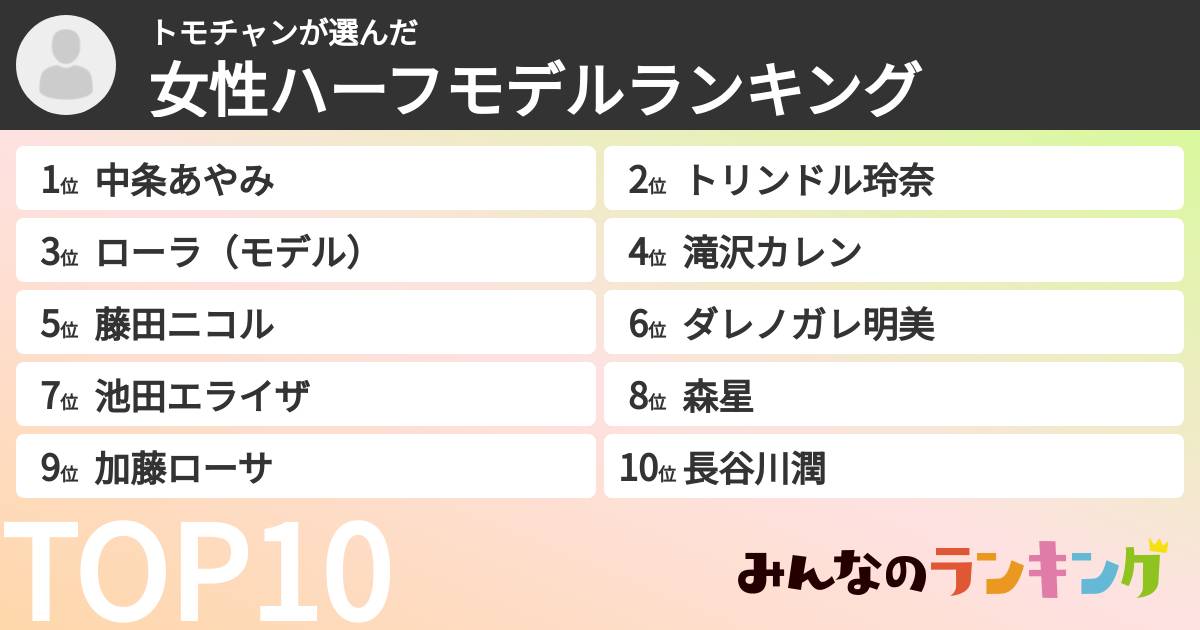 トモチャンさんの「女性ハーフモデルランキング」