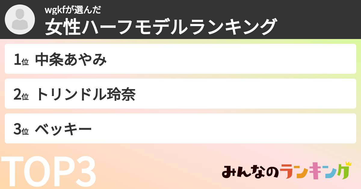 wgkfさんの「女性ハーフモデルランキング」
