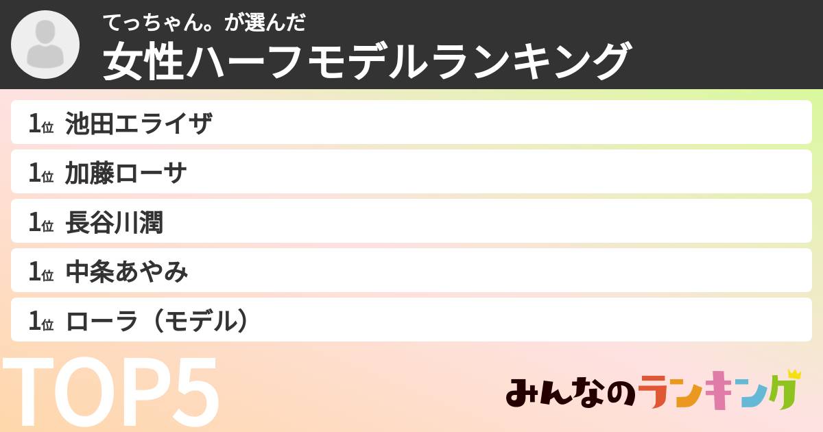 てっちゃん。さんの「女性ハーフモデルランキング」