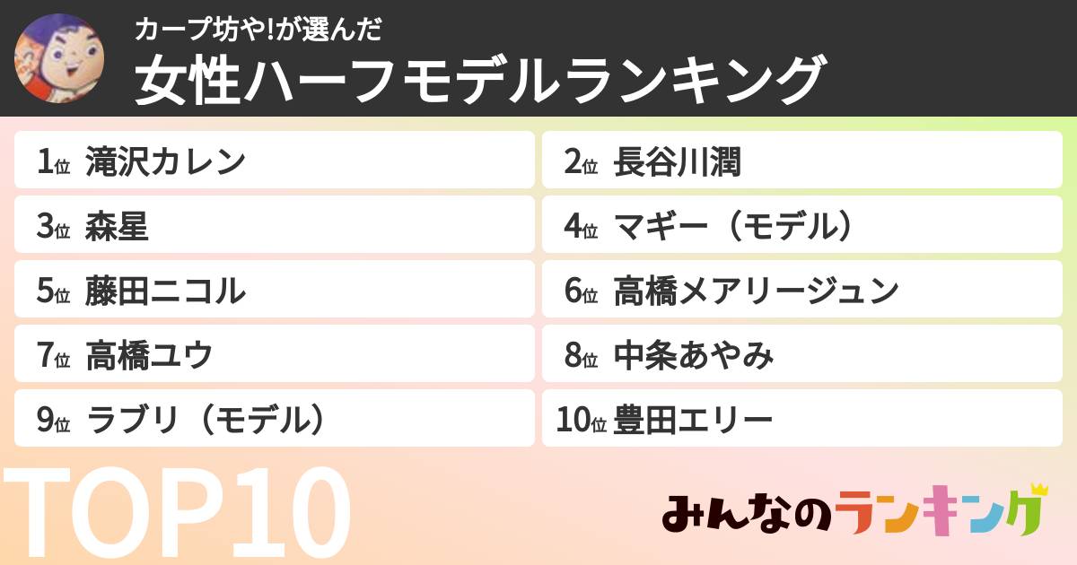 カープ坊や!さんの「女性ハーフモデルランキング」
