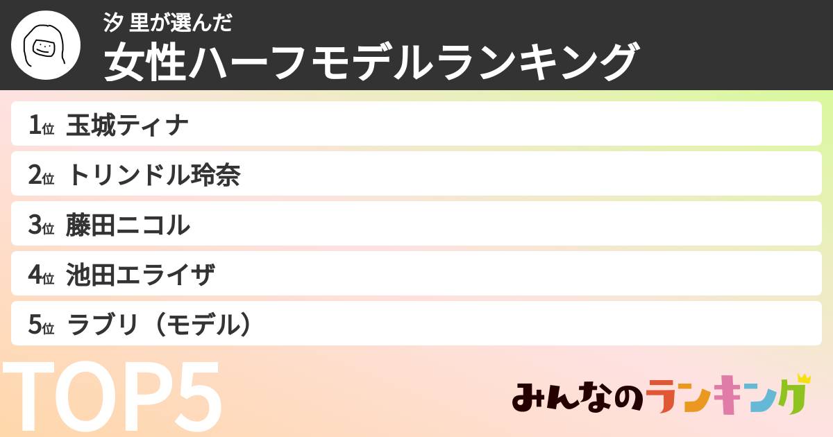 汐 里さんの「女性ハーフモデルランキング」