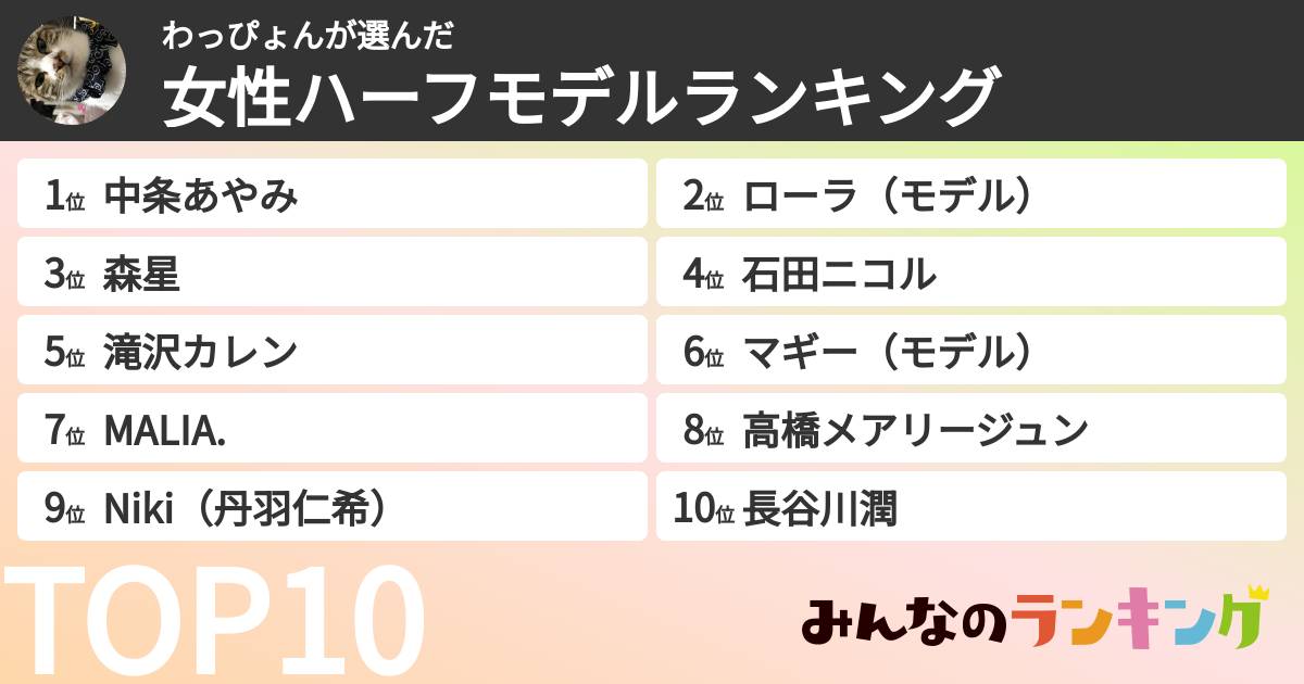 わっぴょんさんの「女性ハーフモデルランキング」