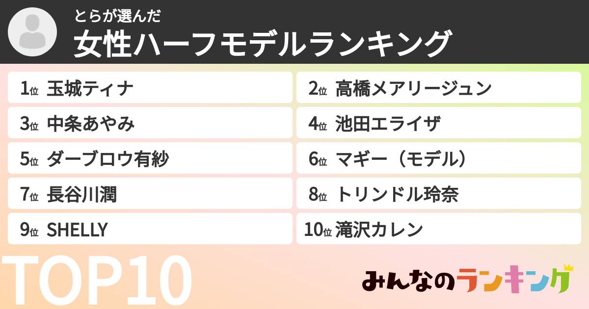 とらさんの「女性ハーフモデルランキング」