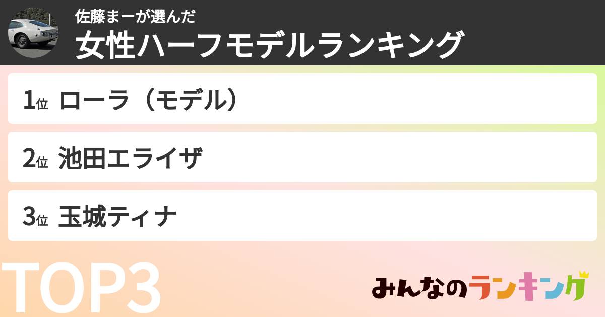 佐藤まーさんの「女性ハーフモデルランキング」