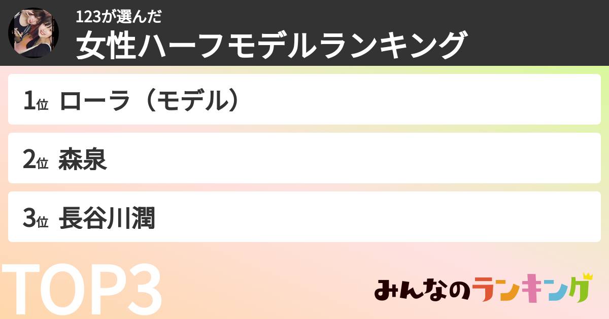 123さんの「女性ハーフモデルランキング」