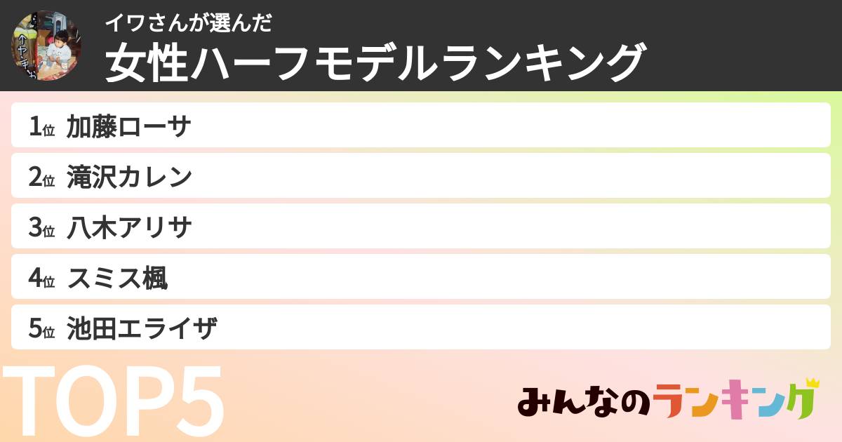 イワさんさんの「女性ハーフモデルランキング」