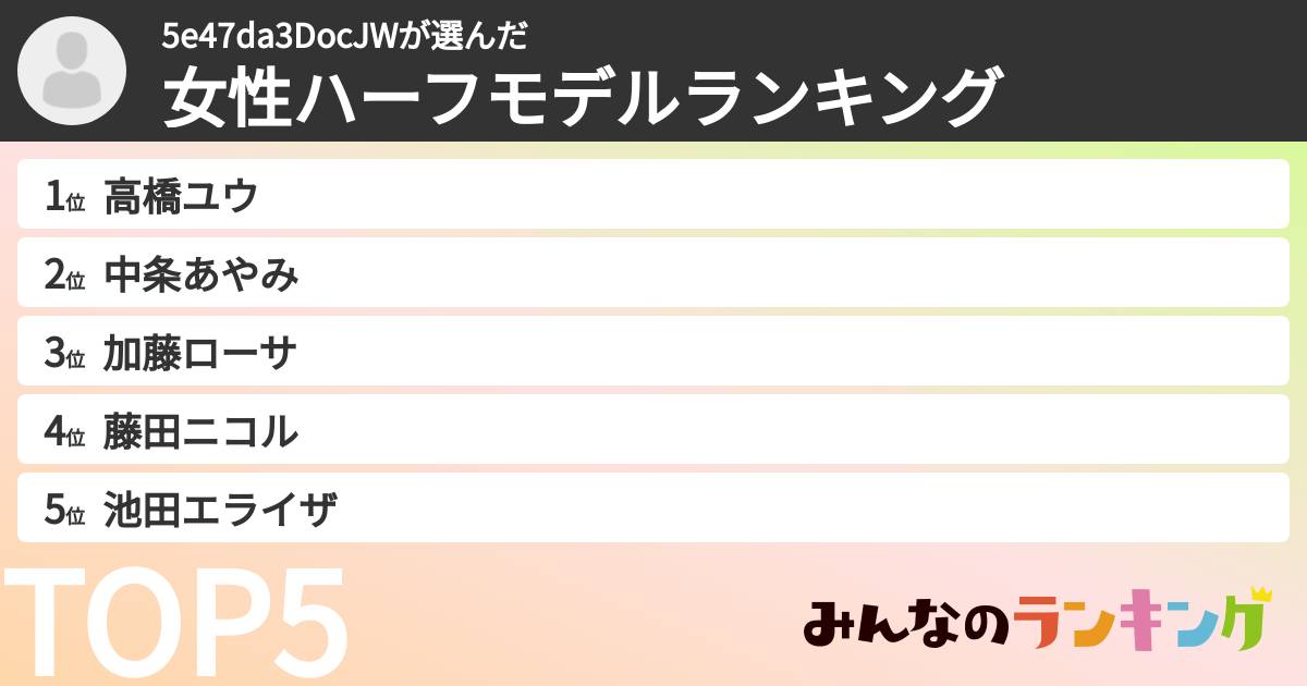 5e47da3DocJWさんの「女性ハーフモデルランキング」