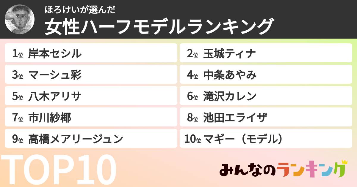 ほろけいさんの「女性ハーフモデルランキング」