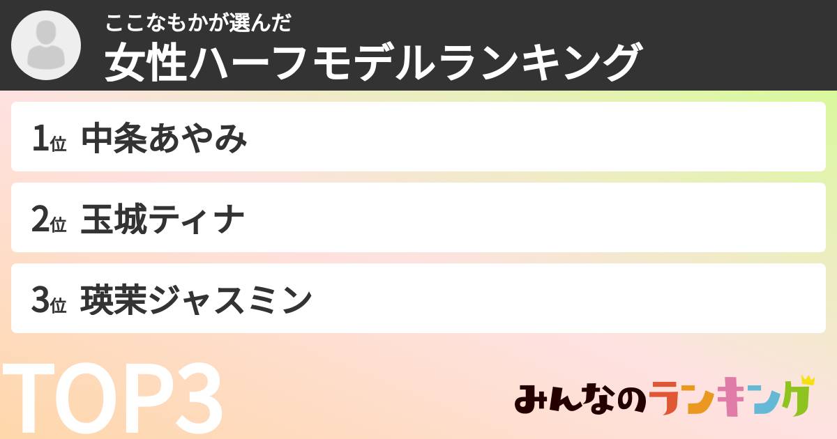 ここなもかさんの「女性ハーフモデルランキング」