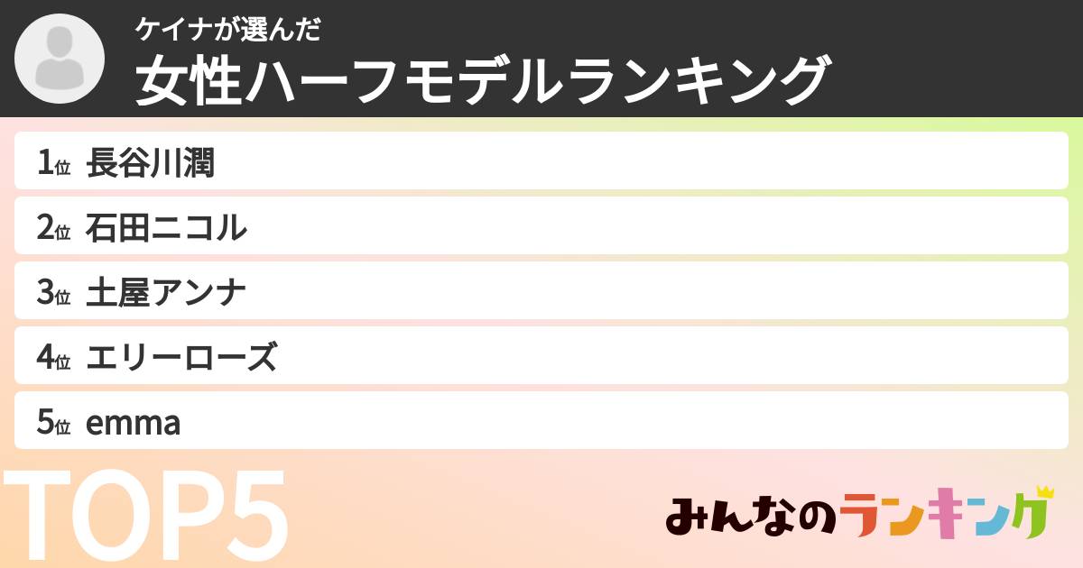 ケイナさんの「女性ハーフモデルランキング」