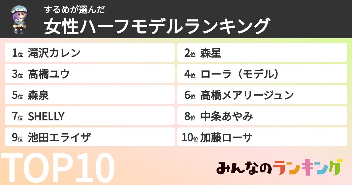 するめさんの「女性ハーフモデルランキング」