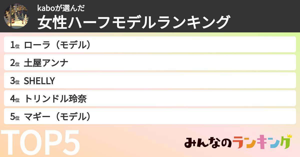 kaboさんの「女性ハーフモデルランキング」