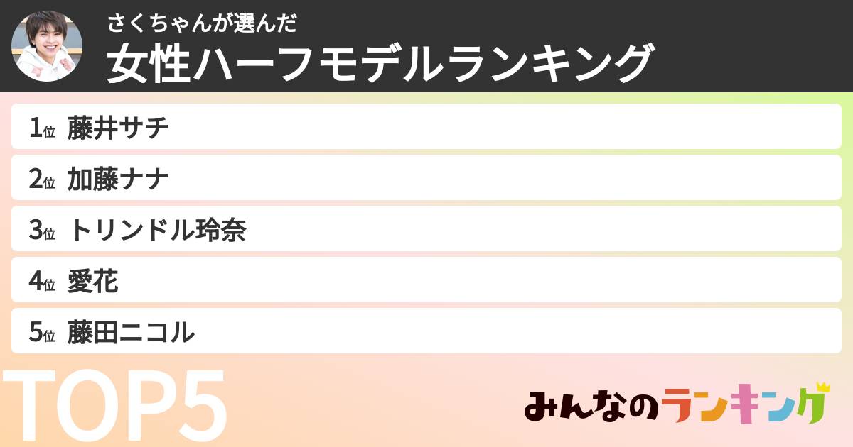 さくちゃんさんの「女性ハーフモデルランキング」