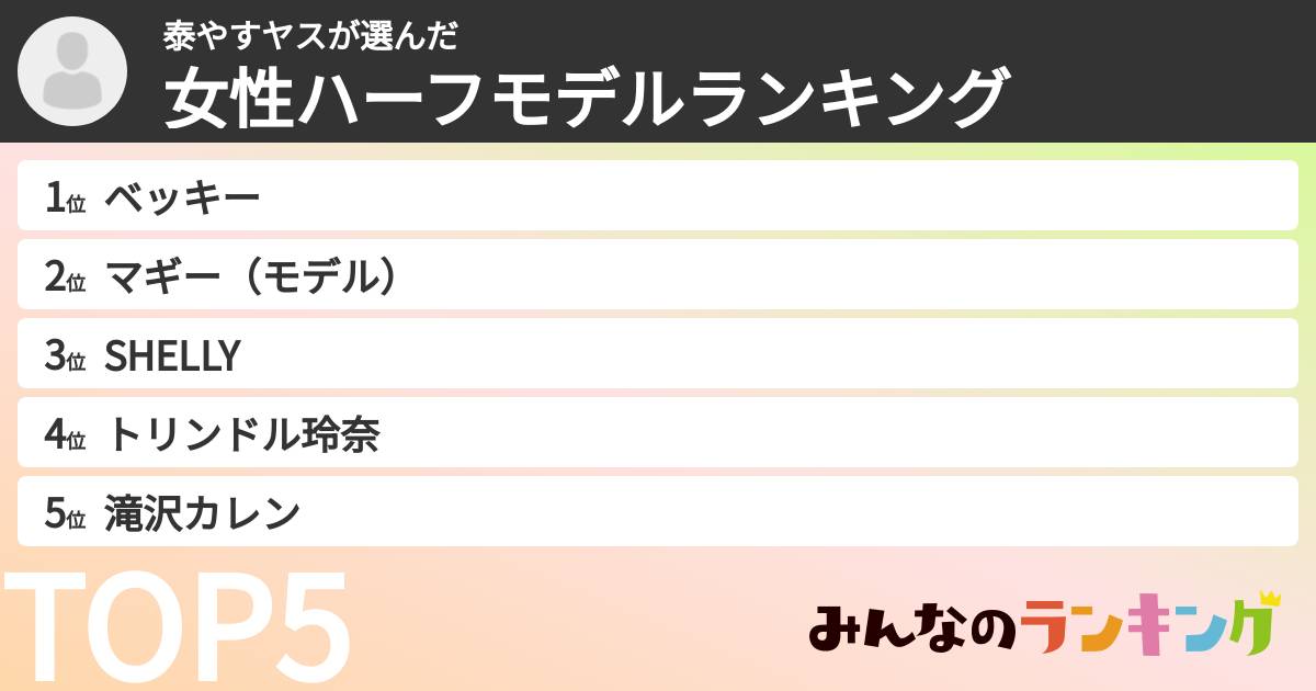 泰やすヤスさんの「女性ハーフモデルランキング」