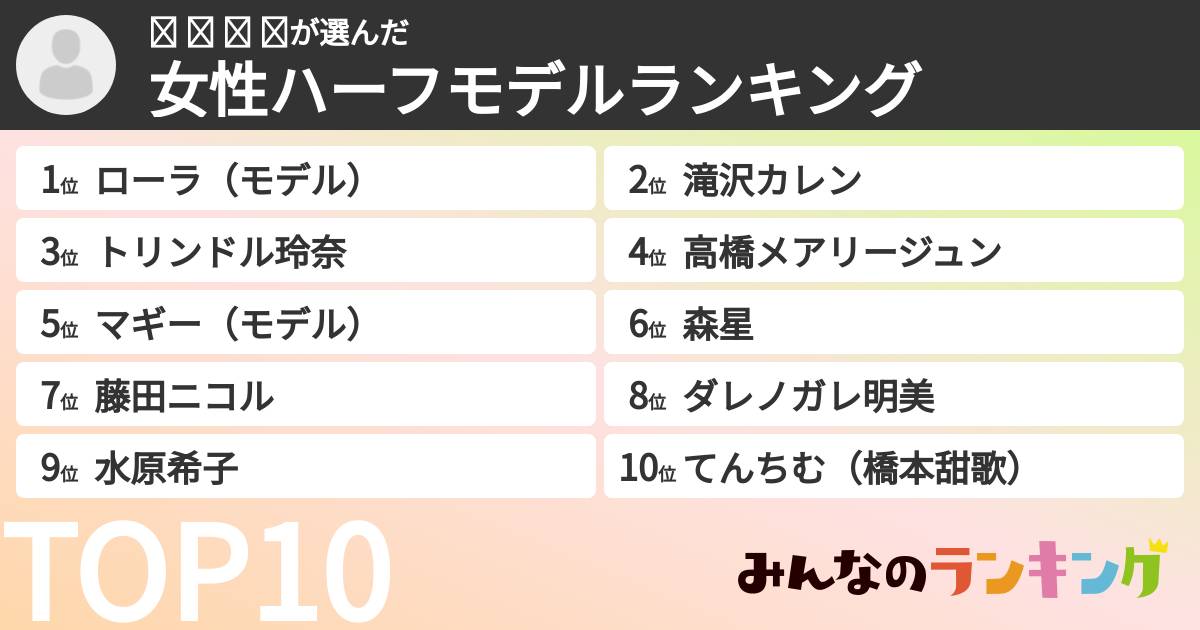 𝚢 𝚞 𝚌 𝚊さんの「女性ハーフモデルランキング」
