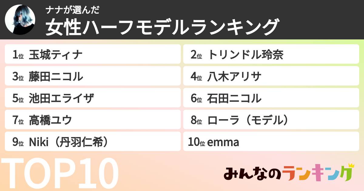 ナナさんの「女性ハーフモデルランキング」