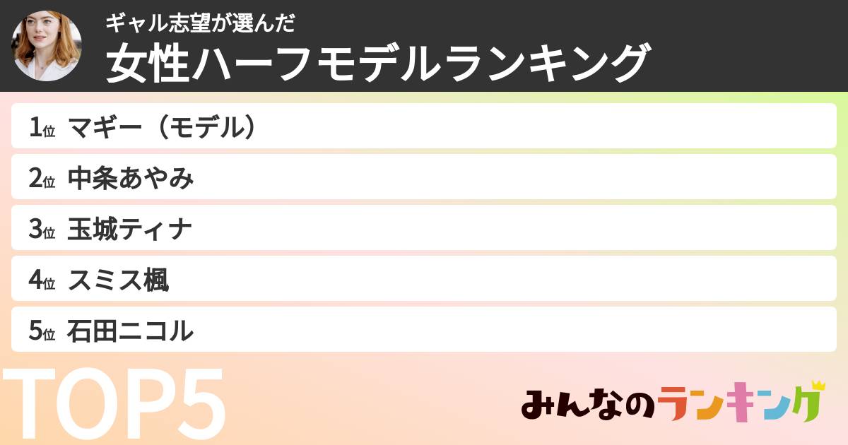 ギャル志望さんの「女性ハーフモデルランキング」