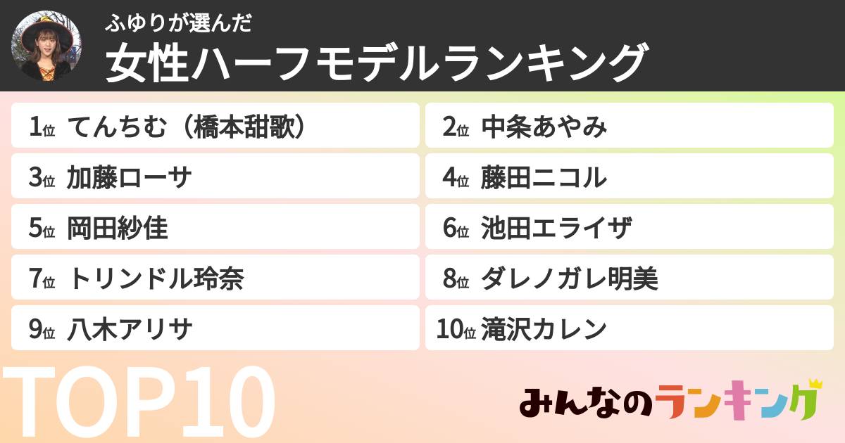 ふゆりさんの「女性ハーフモデルランキング」