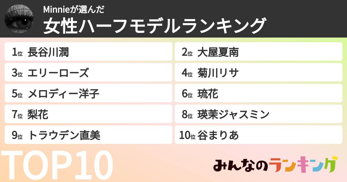 Minnieさんの「女性ハーフモデルランキング」