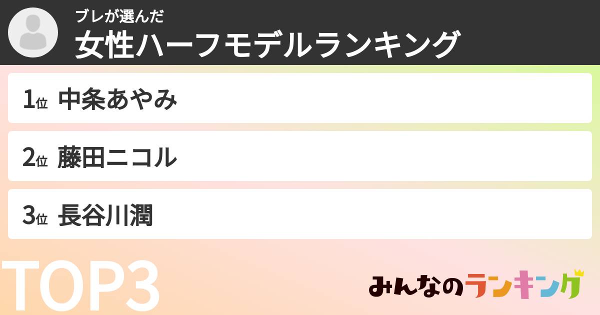 ブレさんの「女性ハーフモデルランキング」