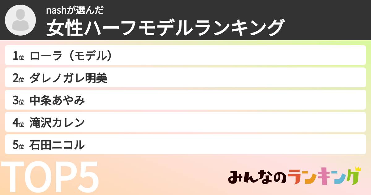 nashさんの「女性ハーフモデルランキング」
