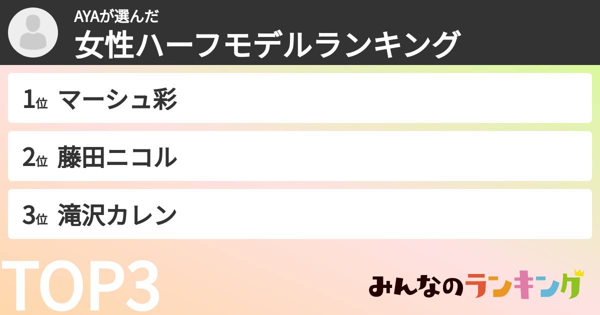 AYAさんの「女性ハーフモデルランキング」