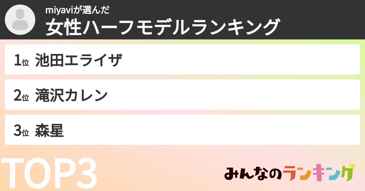 miyaviさんの「女性ハーフモデルランキング」