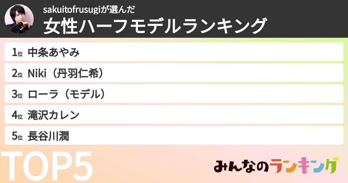 sakuitofrusugiさんの「女性ハーフモデルランキング」