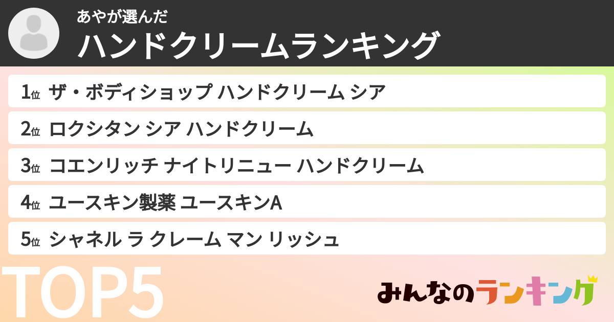 あやさんの「ハンドクリームランキング」