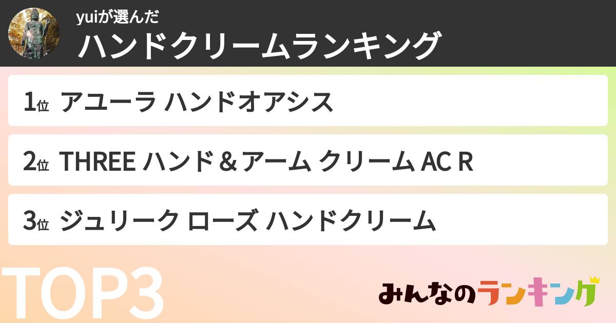 yuiさんの「ハンドクリームランキング」