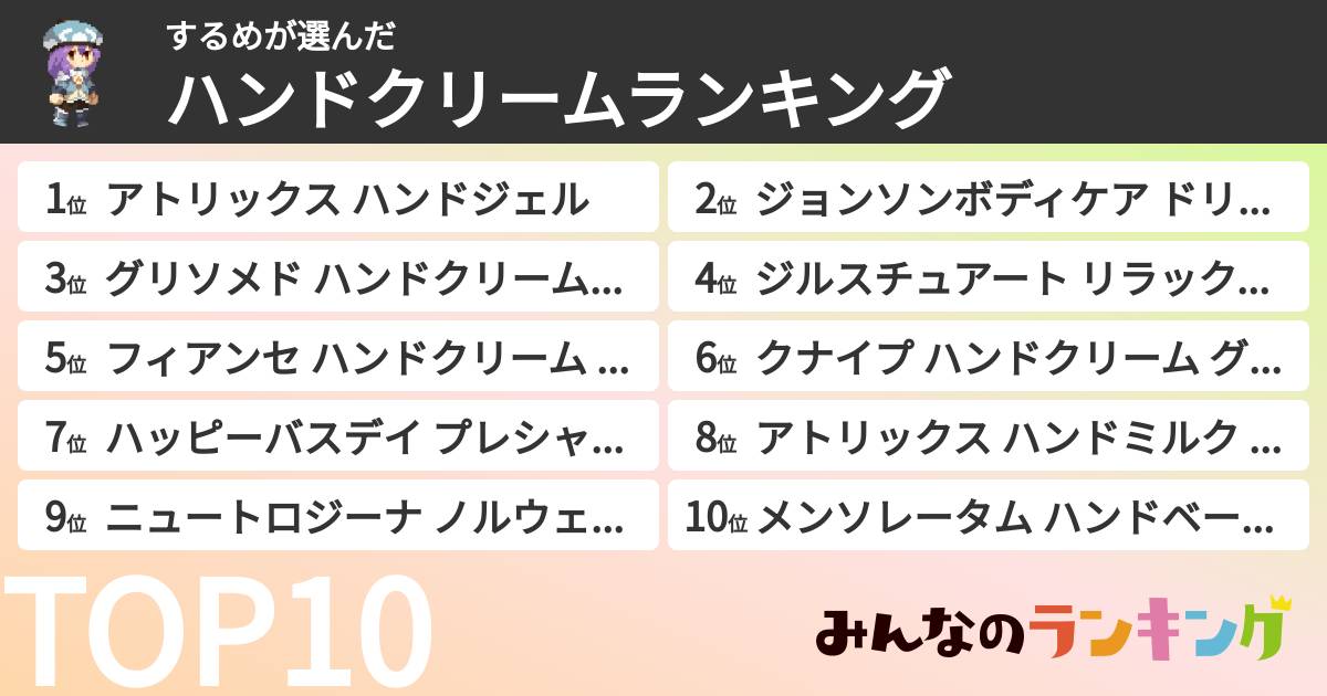 するめさんの「ハンドクリームランキング」