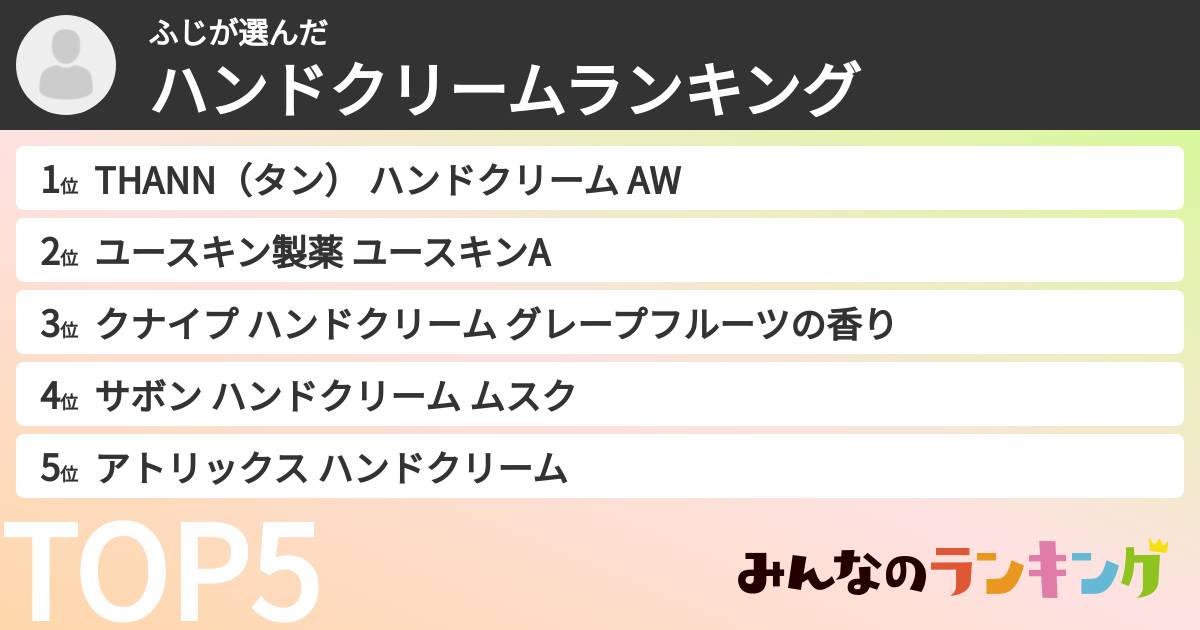 ふじさんの「ハンドクリームランキング」