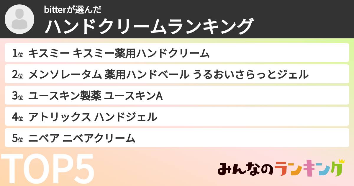 bitterさんの「ハンドクリームランキング」