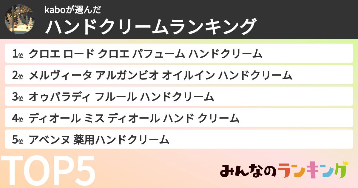 kaboさんの「ハンドクリームランキング」