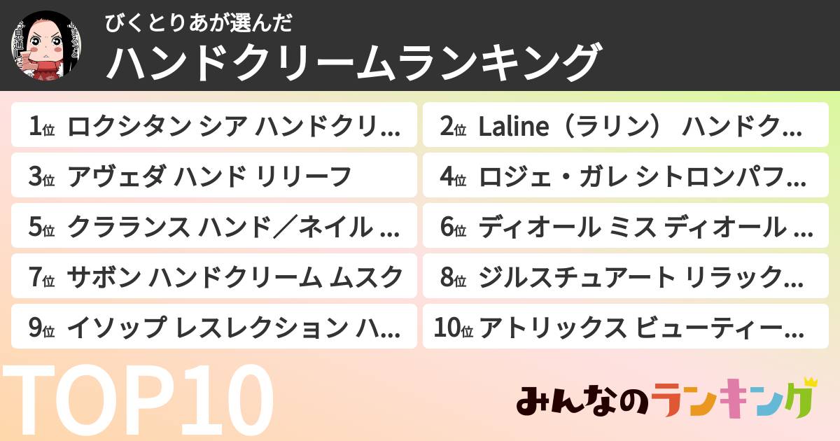 びくとりあさんの「ハンドクリームランキング」