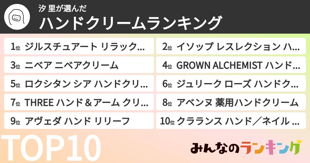 汐 里さんの「ハンドクリームランキング」