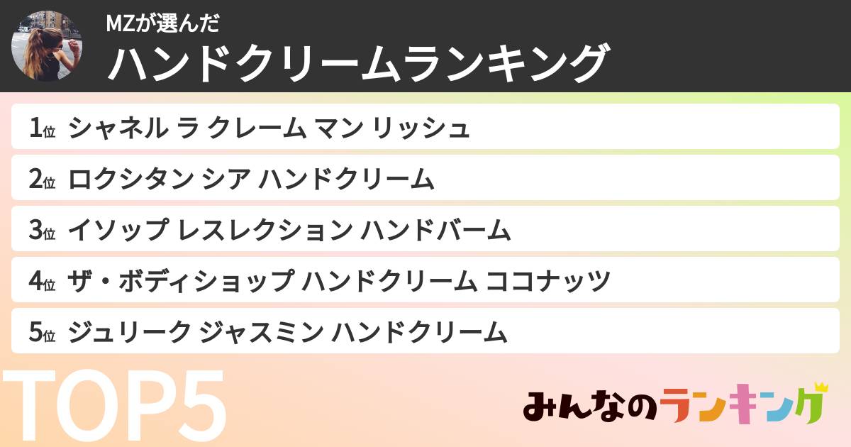 MZさんの「ハンドクリームランキング」