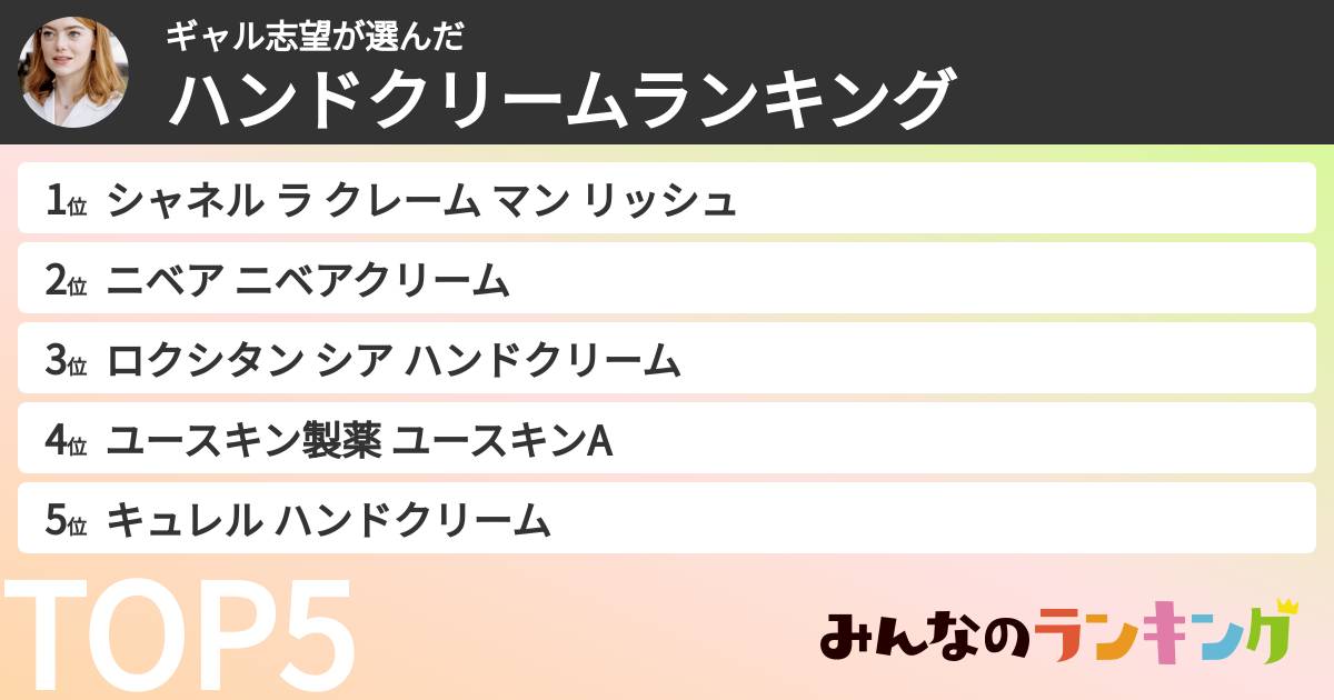 ギャル志望さんの「ハンドクリームランキング」