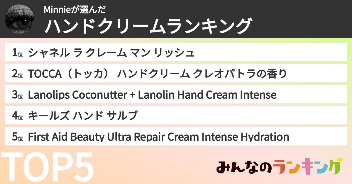 Minnieさんの「ハンドクリームランキング」