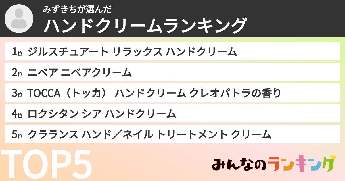 みずきちさんの「ハンドクリームランキング」