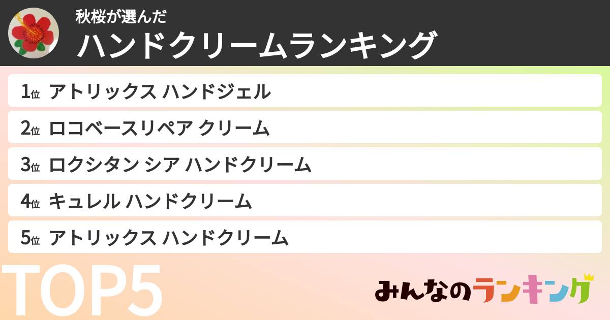 秋桜さんの「ハンドクリームランキング」