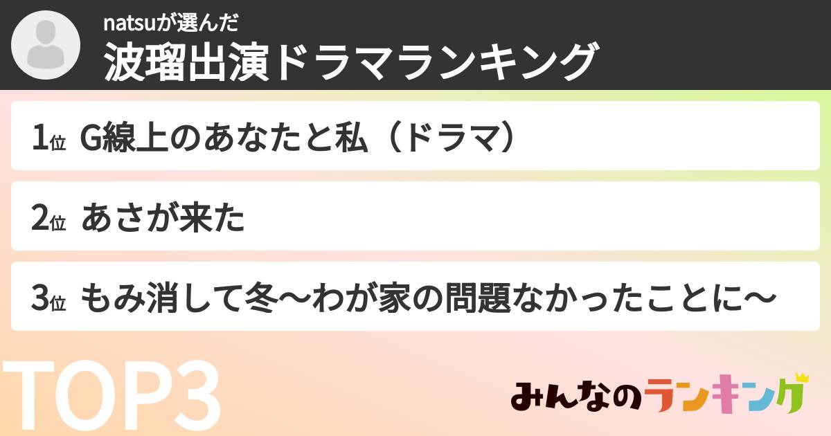 natsuさんの「波瑠出演ドラマランキング」