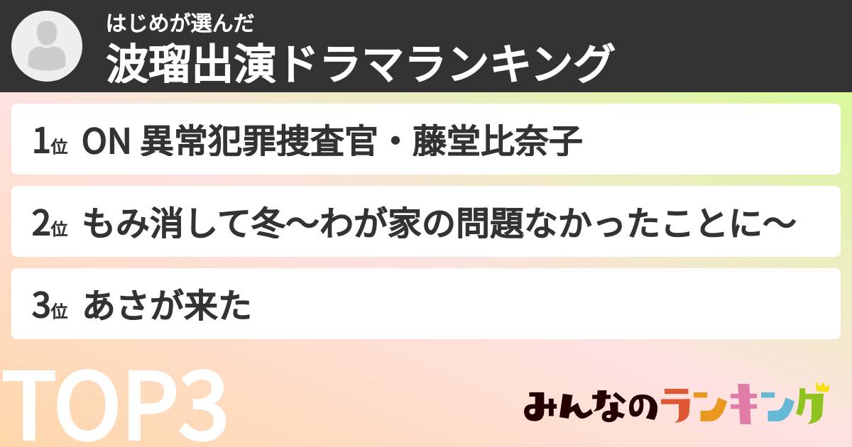 はじめさんの「波瑠出演ドラマランキング」
