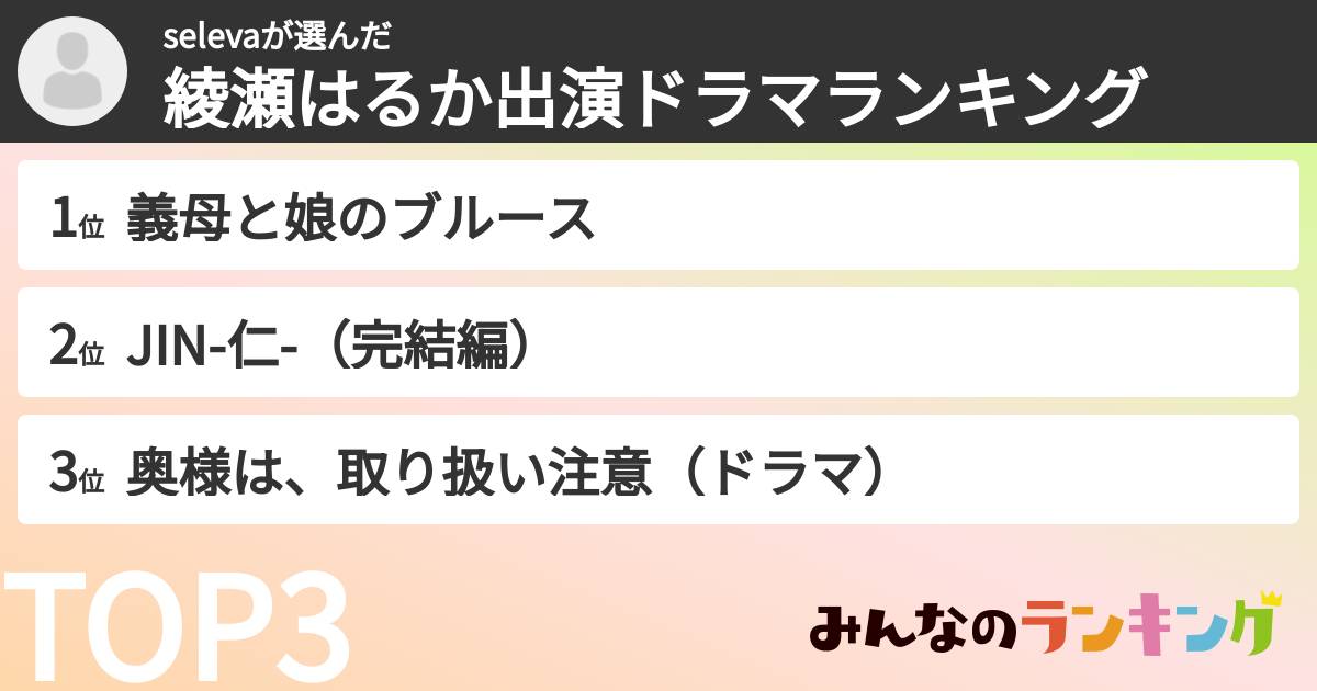 selevaさんの「綾瀬はるか出演ドラマランキング」