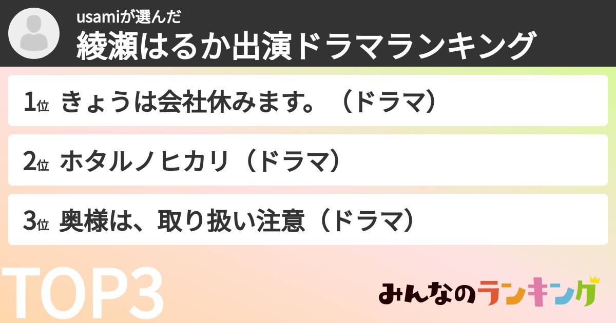 usamiさんの「綾瀬はるか出演ドラマランキング」