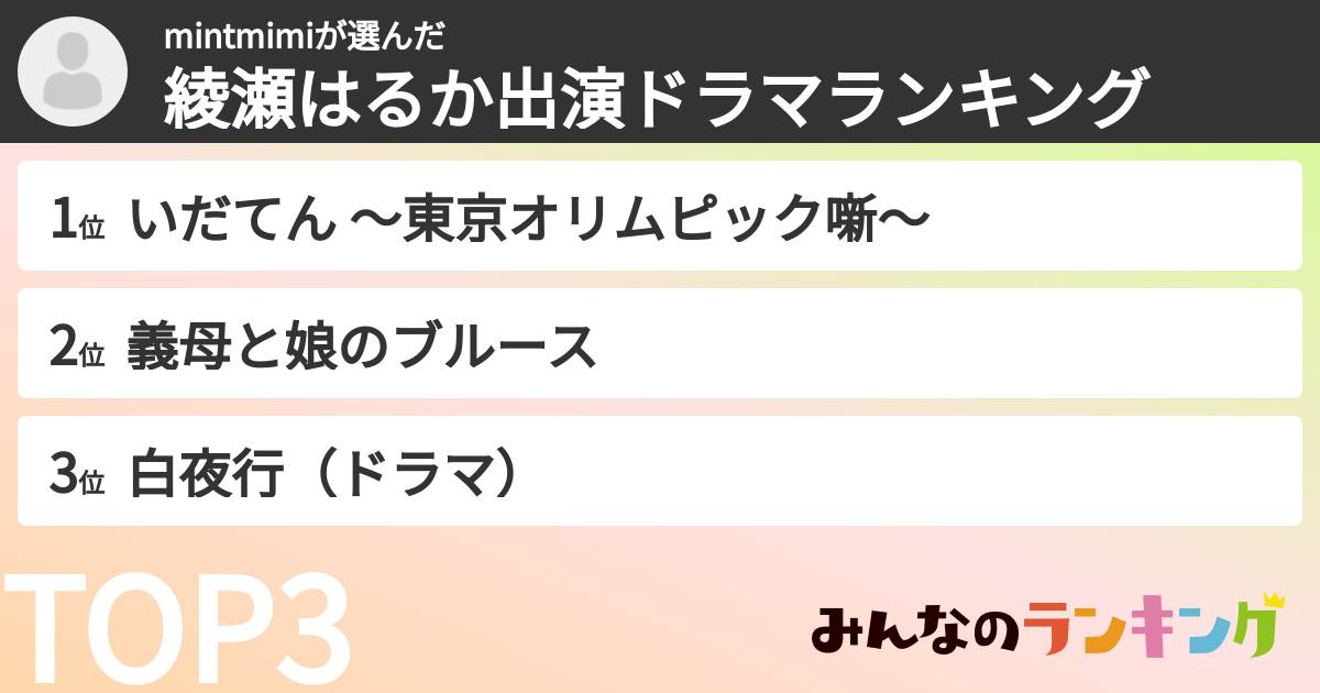 mintmimiさんの「綾瀬はるか出演ドラマランキング」