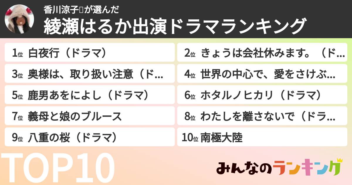 香川涼子❄️さんの「綾瀬はるか出演ドラマランキング」