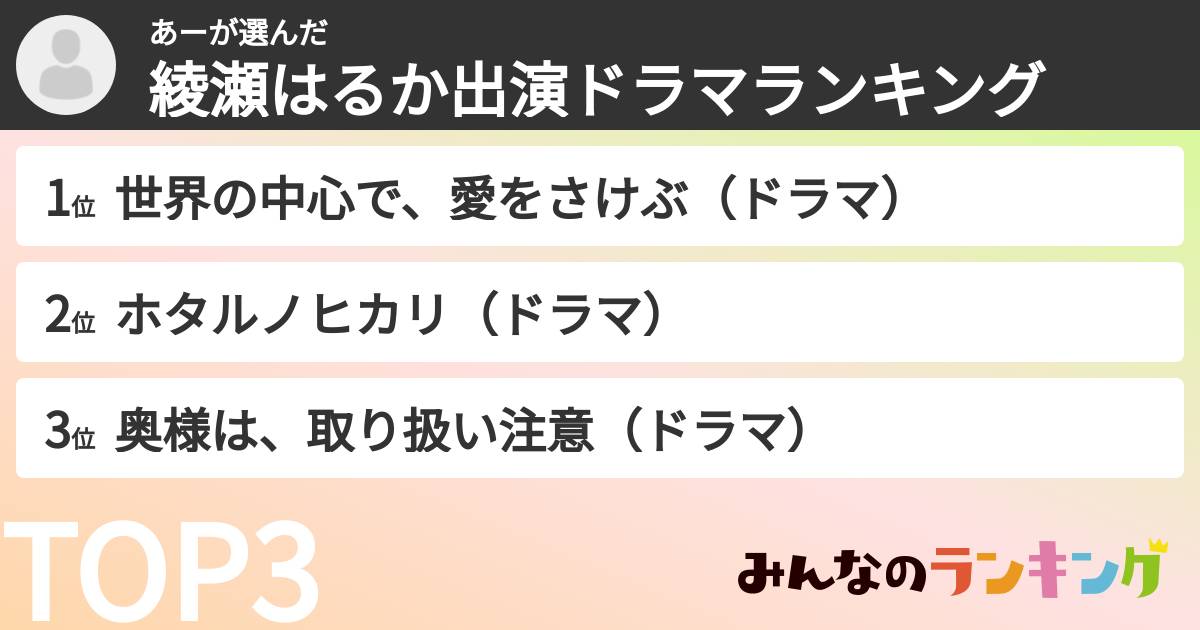 あーさんの「綾瀬はるか出演ドラマランキング」