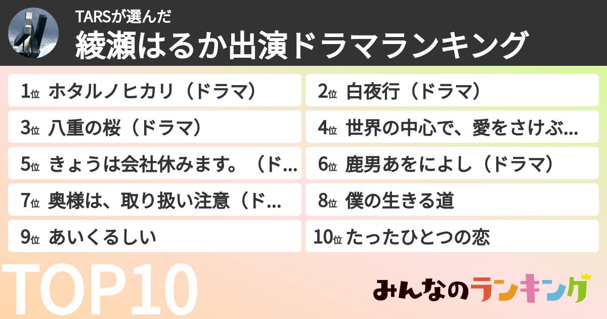 TARSさんの「綾瀬はるか出演ドラマランキング」
